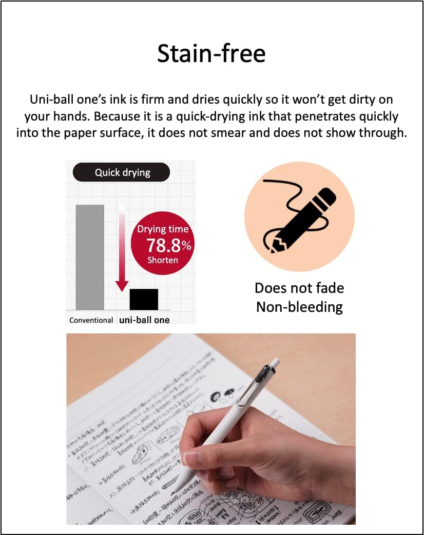 Gel Pen - uni-ball ONE F - lilac